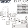 Bristan Raspberry Easyfit Sink Mixer Tap Spares